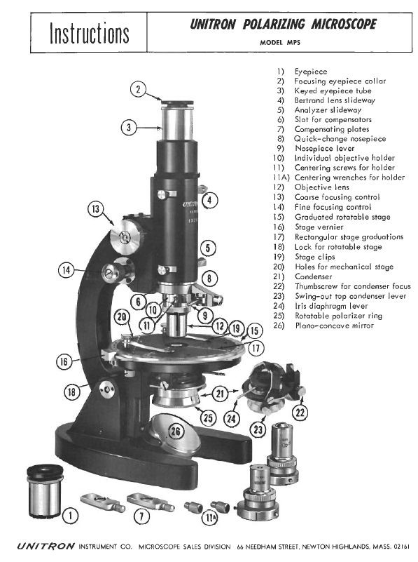 microscope manuals pdf